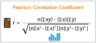 pearson_correlation
